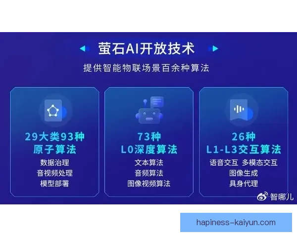 开云电子引领数字娱乐科技创新与智能未来发展新格局战略布局全面升级