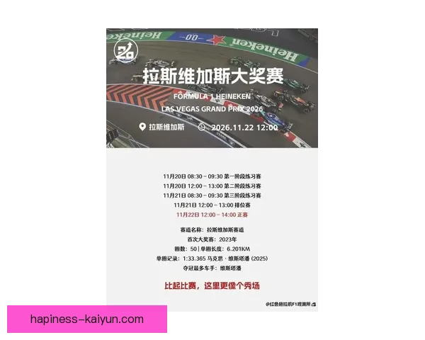 F1新赛季揭幕战前瞻豪门车队升级对决与车手转会风暴解析全景观察 F1新赛季揭幕战前瞻豪门车队升级对决与车手转会风暴解析全景观察