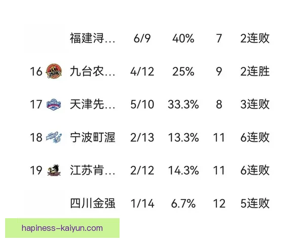 CBA常规赛最新战报：核心球员爆发助力球队连胜势头强劲