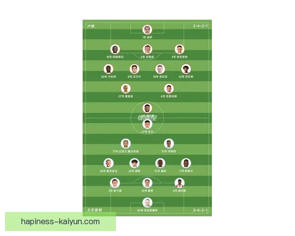 卢顿俱乐部新赛季备战进展与转会动向球迷关注度持续升温解析全面