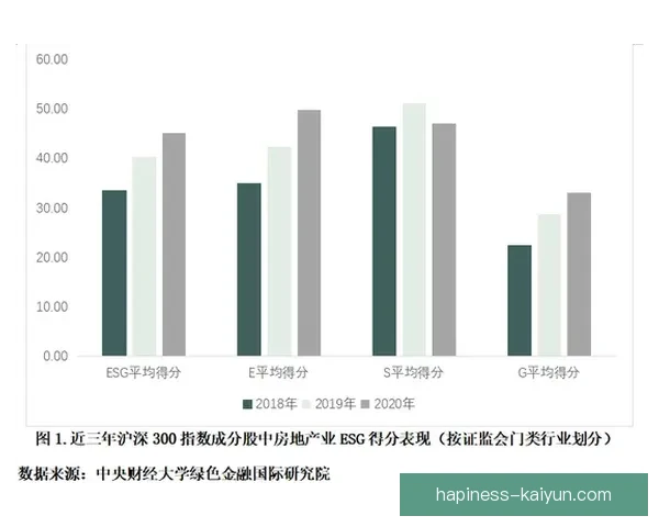 开云地址周边商业与文化发展潜力分析及未来趋势展望