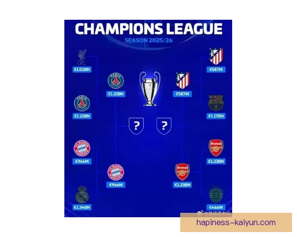 欧冠最新战报：豪门球队鏖战加时逆转晋级四强