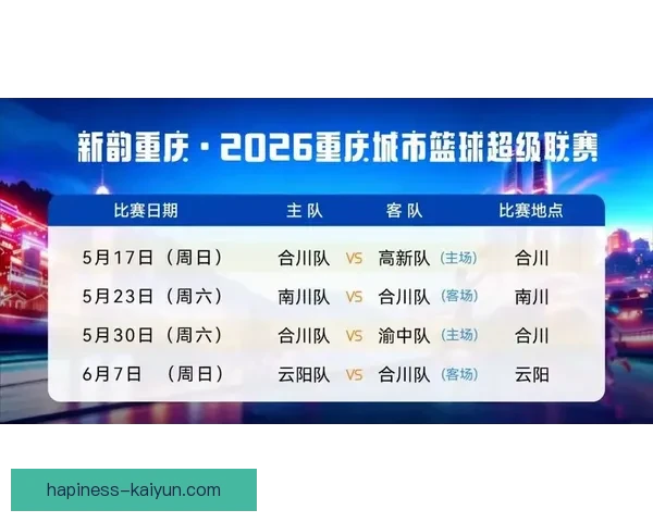 重庆超级联赛最新比分揭晓 热点赛事精彩回顾与分析