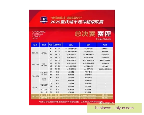 重庆超级联赛最新赛程全面解析与精彩对阵安排揭秘